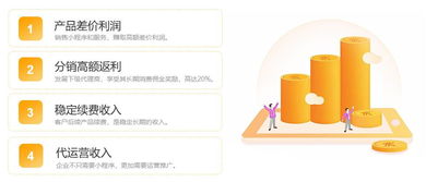 年轻人创业最关键的因素是什么