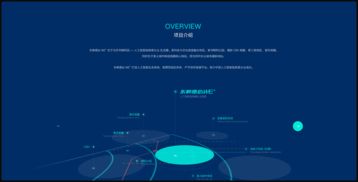 东枫德必we 企业快速建站 免费自助模板建站 高端网站定制设计 魔艺建站专业网站建设公司