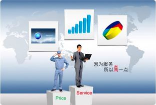 什么样的虚拟主机空间才是最适合企业建站的呢