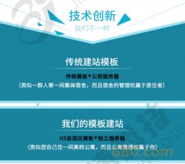 公司企业做网站建设网页设计一条龙全包商城模板建站设仿网站制作