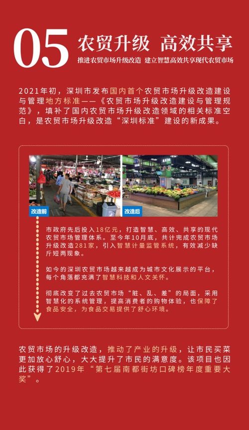 创城奋进 守护食安,深圳这波操作为食品产业高质量发展注入强劲动能