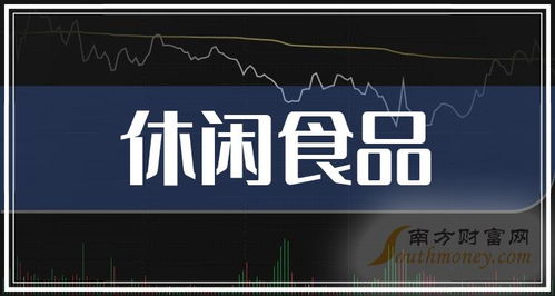 创业板休闲食品企业排名概念上市公司 创业板休闲食品公司排名