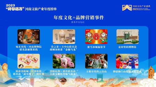 我市多个文旅项目荣登省级年度榜单