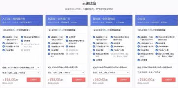 没程序没美工，中小微企业如何快速建站？以黄山企业为例